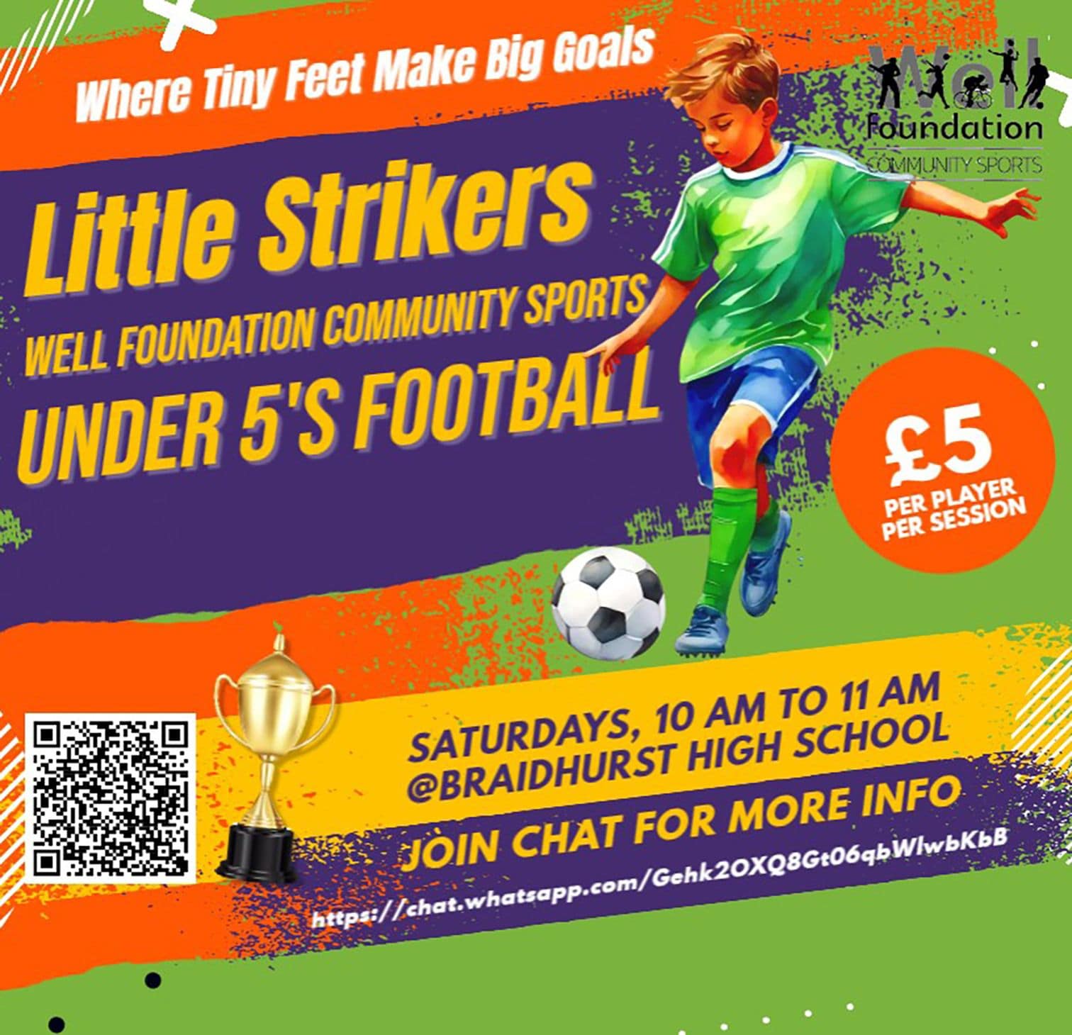 well foundation under 5s football academy image